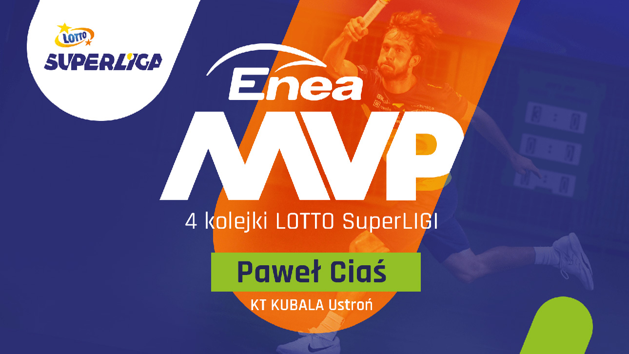 Paweł Ciaś MVP 3. Kolejki