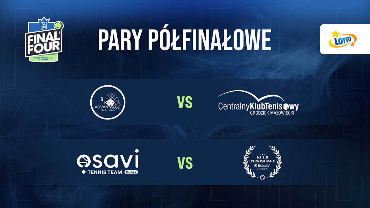 pary półfinałowe FINAL FOUR